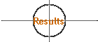 Results